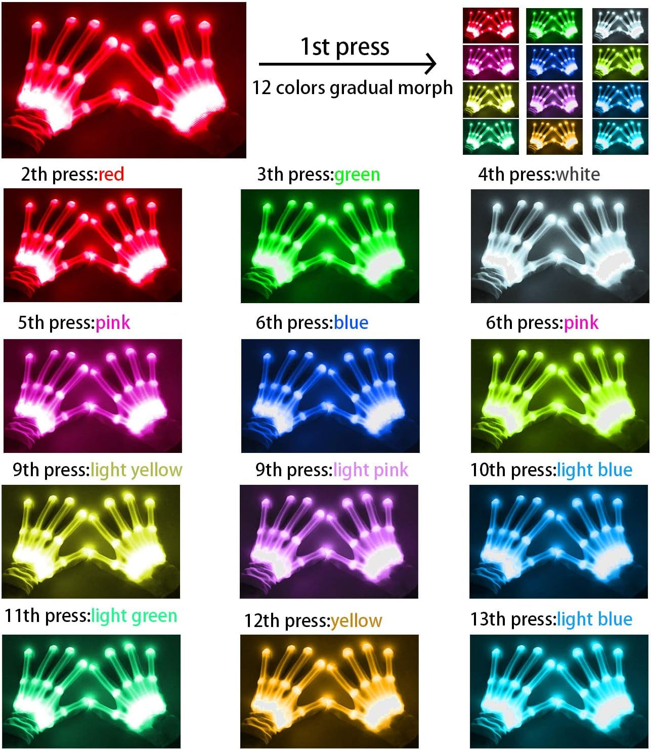 LED Gloves Halloween Costumes Christmas Stocking Stuffers