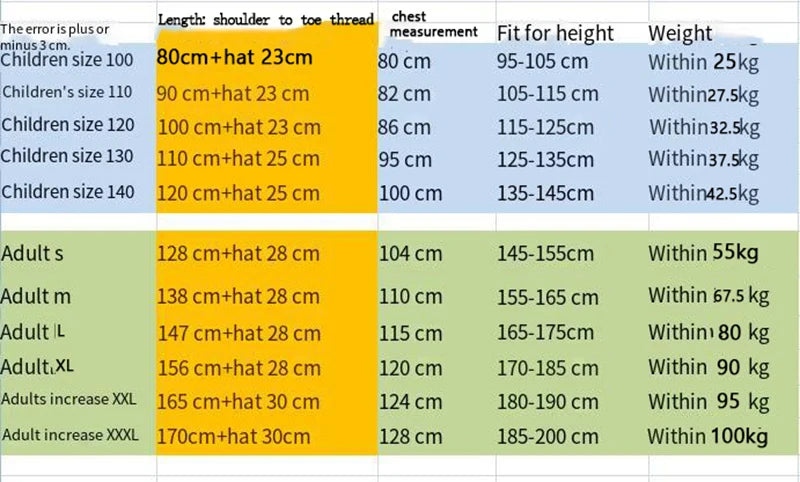 New Adult Kids For groups Fall Winter Thicken Cannibal Flower Demogorgon Cosplay Costume Comfortable Flannel Fabric Pajamas Halloween Suits